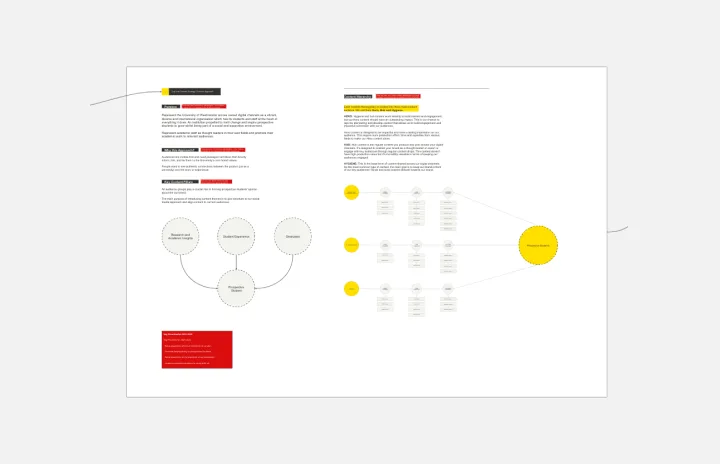 contentstrategy-thumb-web