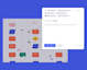 L Miro flowchart and sharing window
