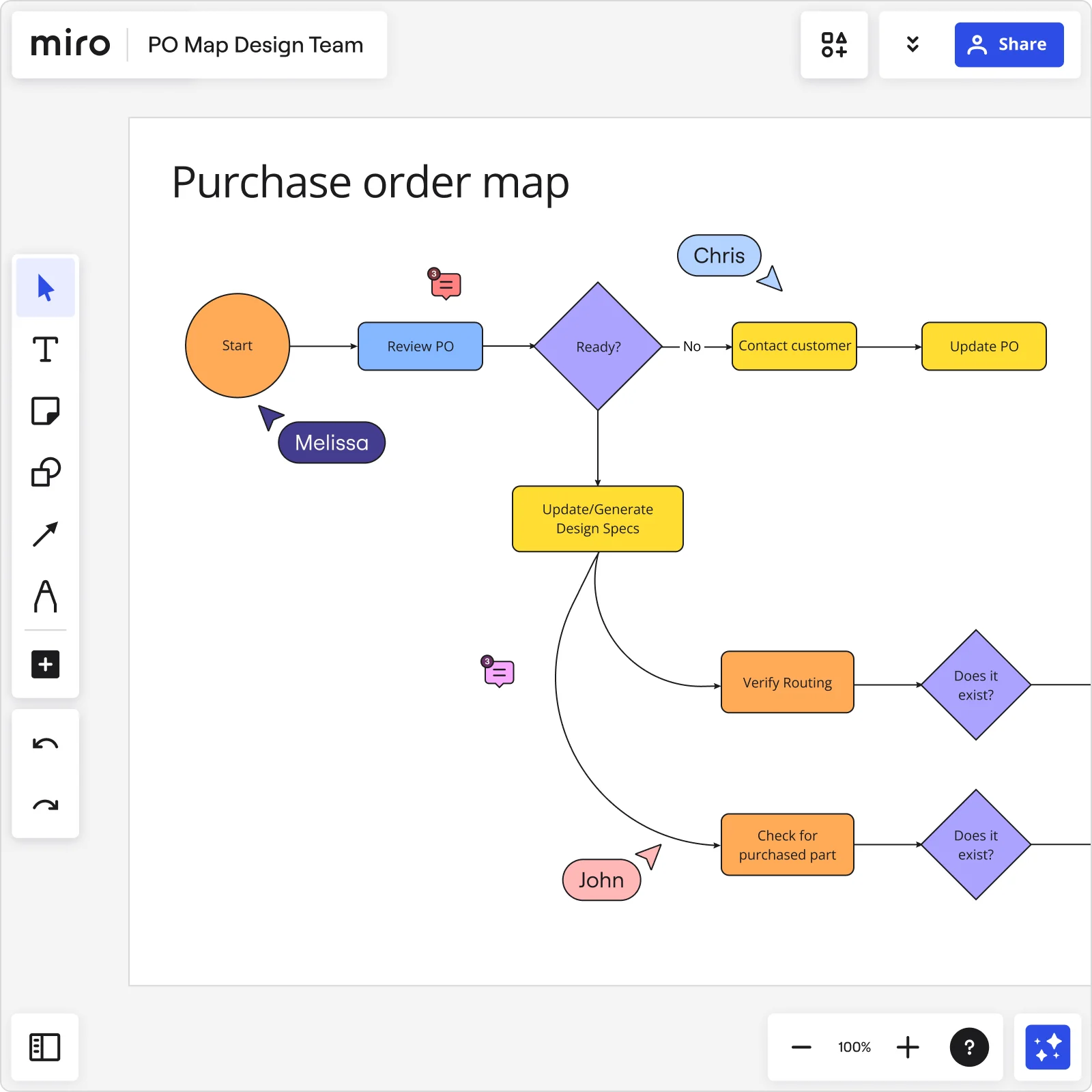 process-mapping_how-to_EN_1-1_standard.png