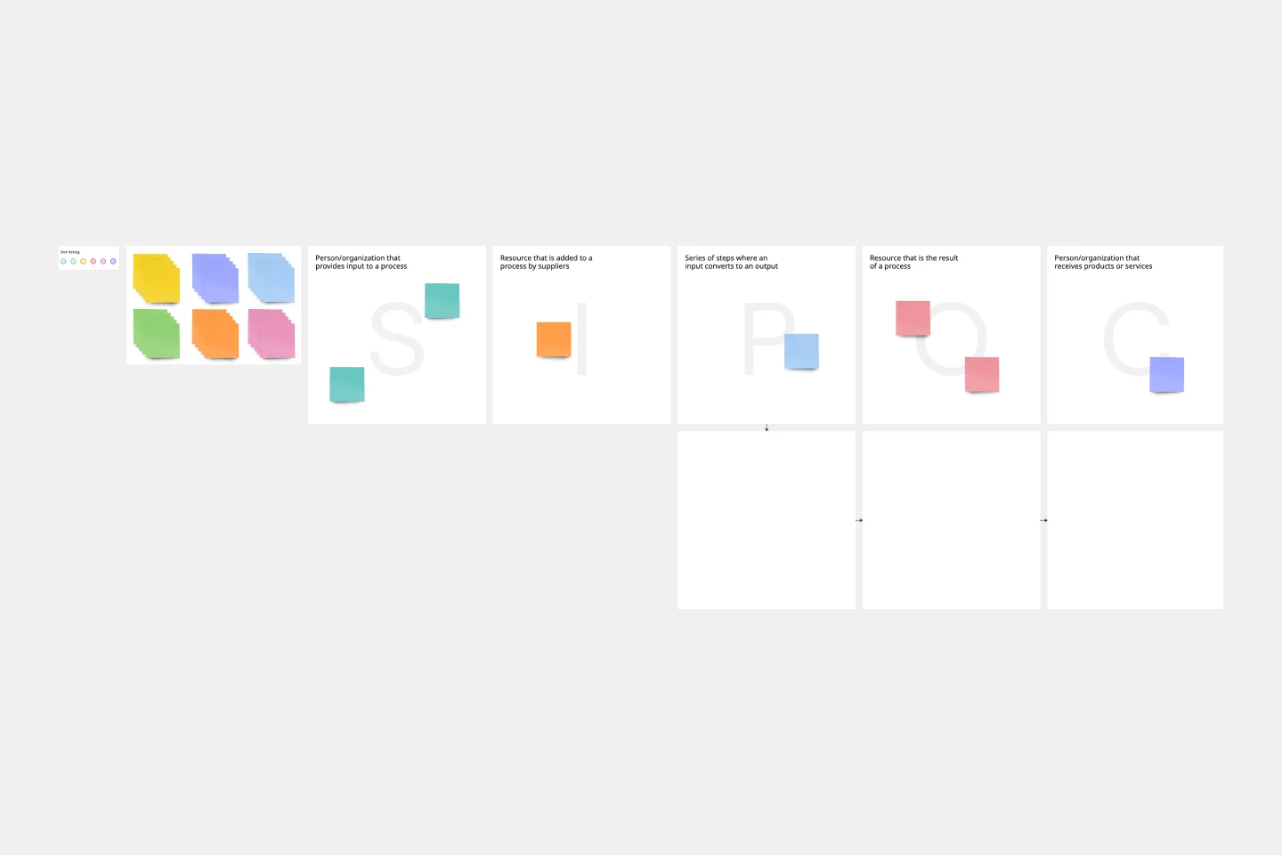 SIPOC-web.png