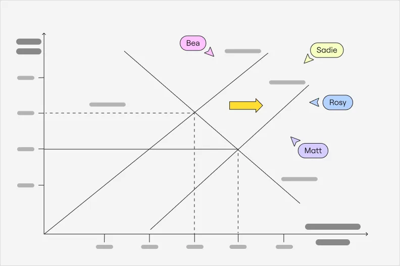graphs_01_supply-and-demand_product-image__EN_standard_3_2.png