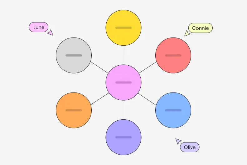 small cards bubble map card EN small 3 2