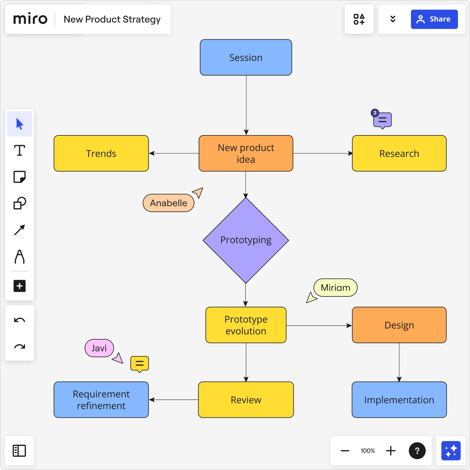 strategy-and-planning_how-to_EN_1-1_big.png