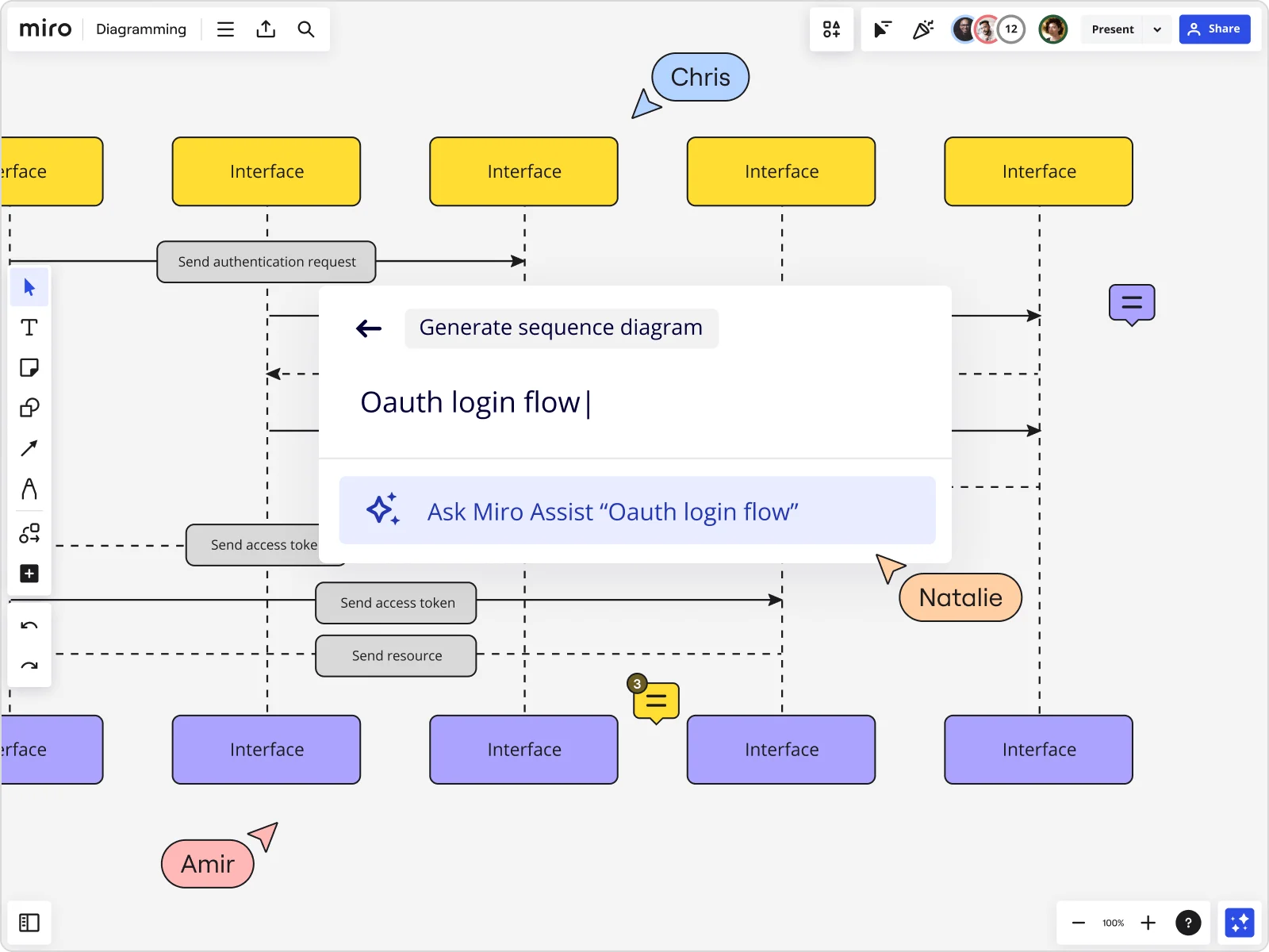 technical diagramming 02 uml diagram product image EN standard 4 3 2x