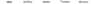 list of customers